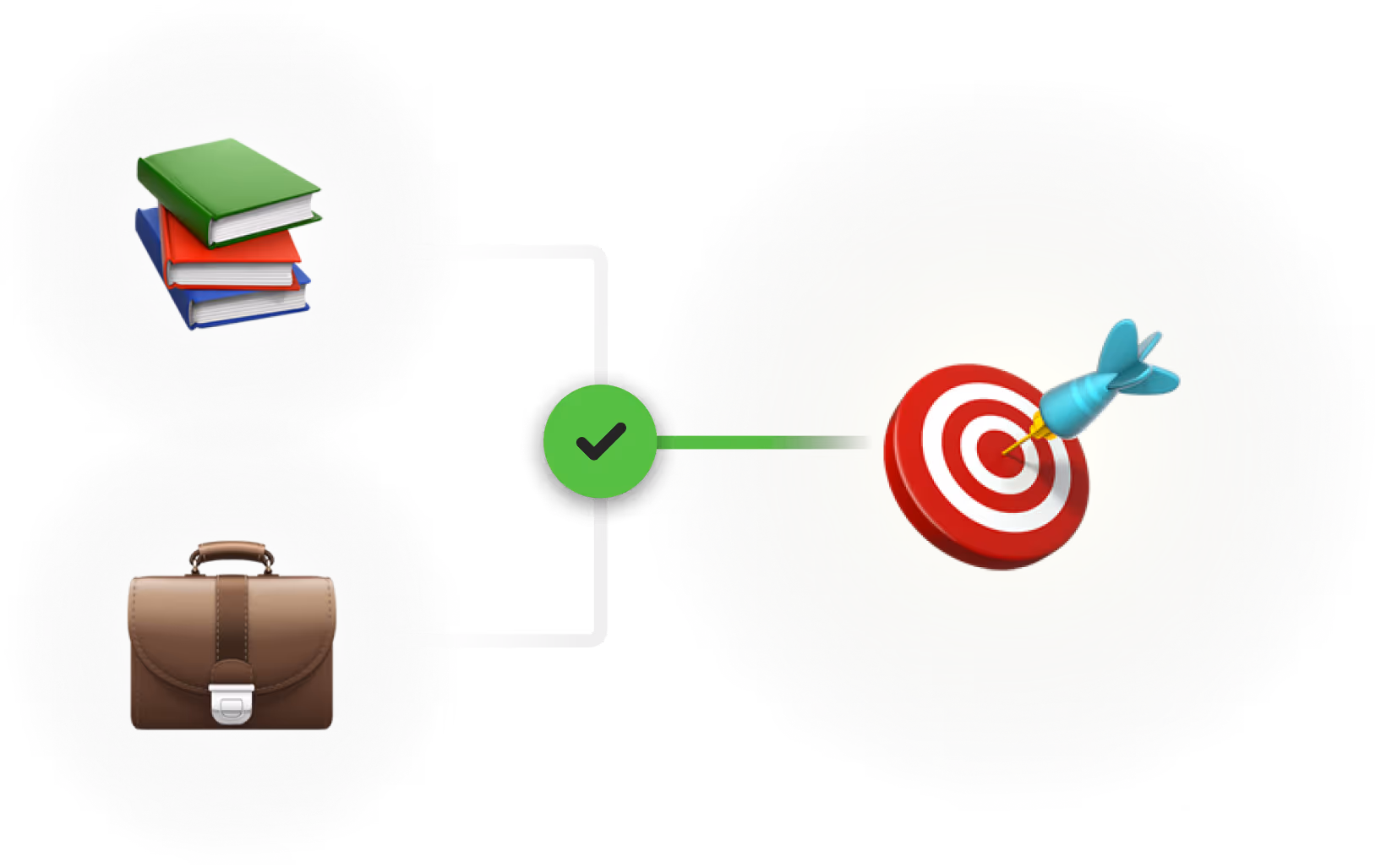 Immagine con una pila di libri e una borsa porta documenti collegati a un segno di spunta verde che punta a un bersaglio con una freccia centrata.