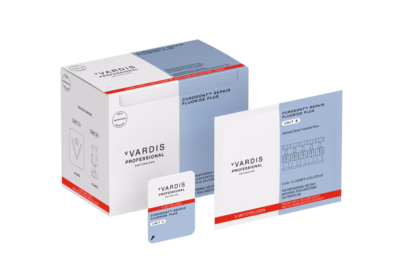 Box and packets of vVARDIS Professional Curodont Repair Fluoride Plus dental treatment with Unit A and Unit B components for anticavity use.