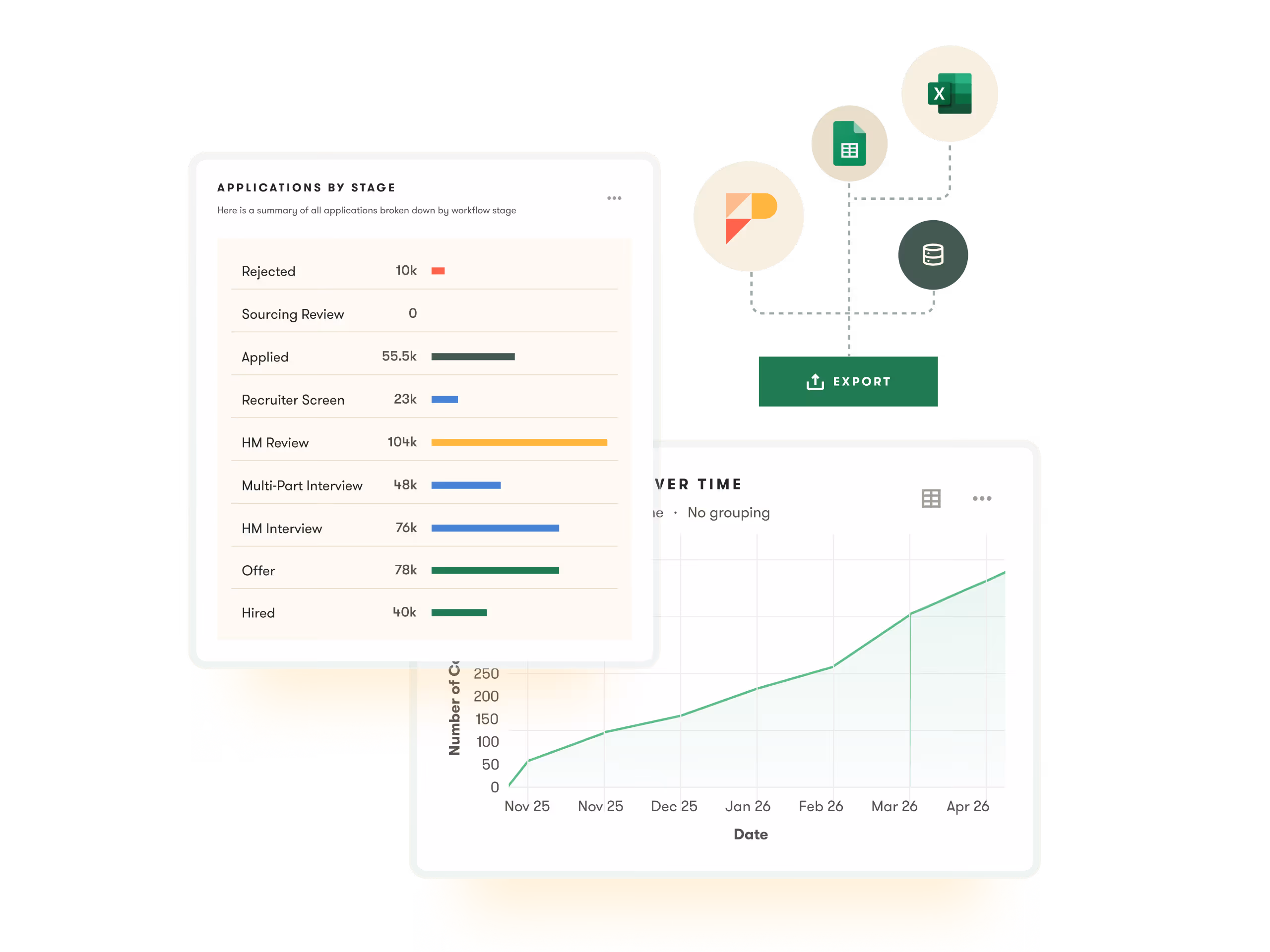 pinpoint ats ui example of reporting tools to help make hiring easier