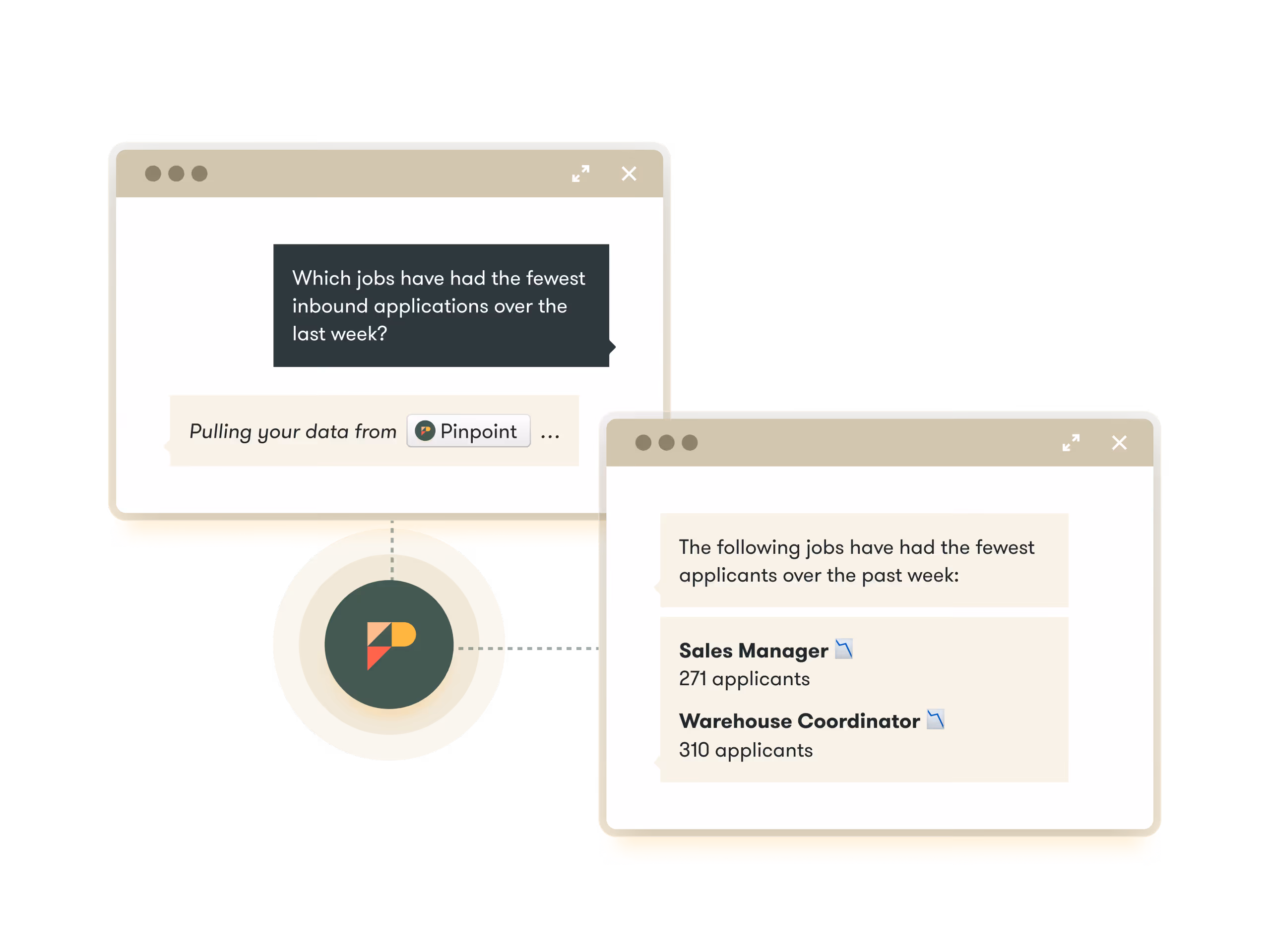 pinpoint ats connects to third-party ai tools using the pinpoint mcp