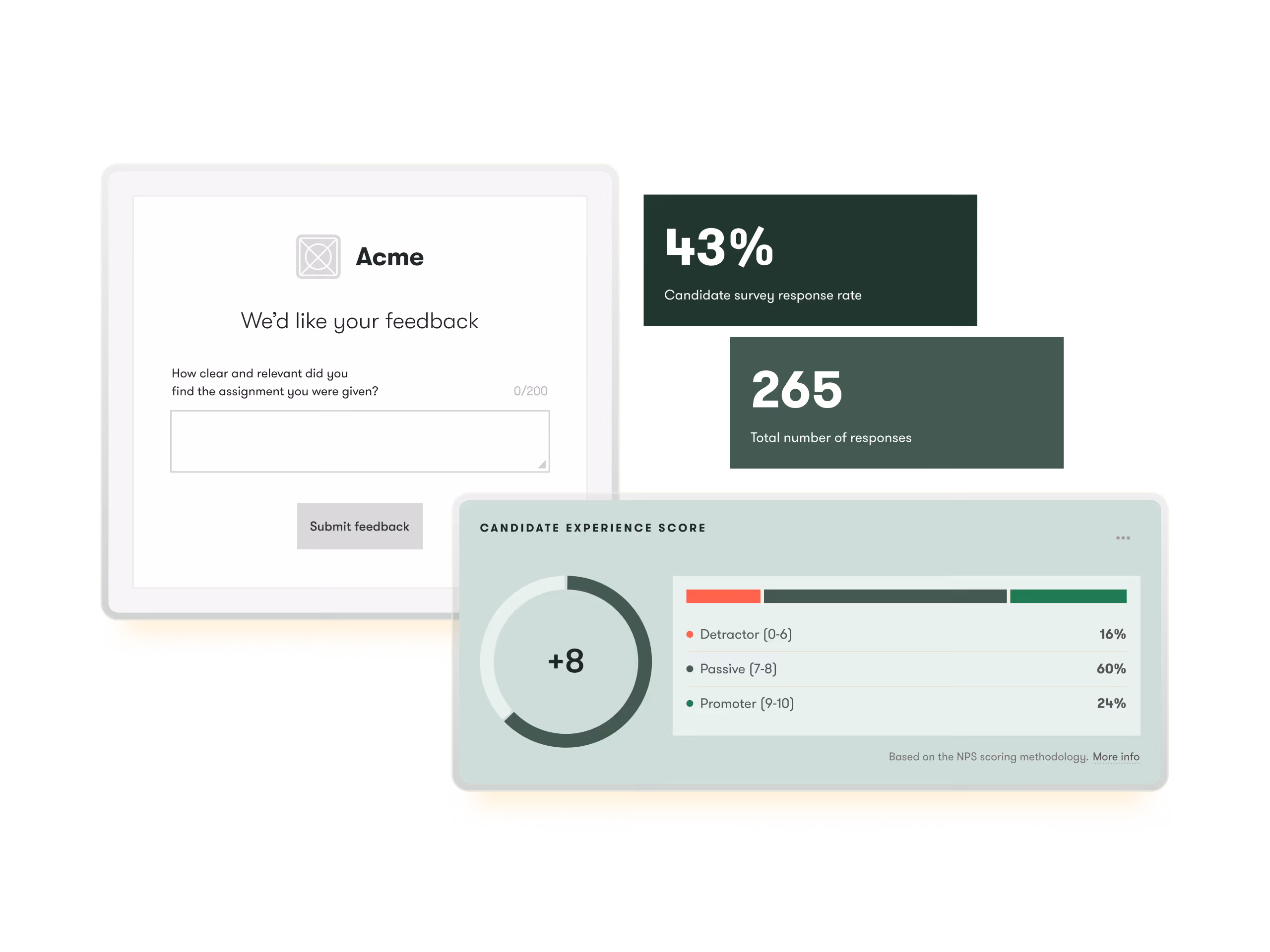 pinpoint ats ui example of candidate surveys in the platform to help make hiring easier