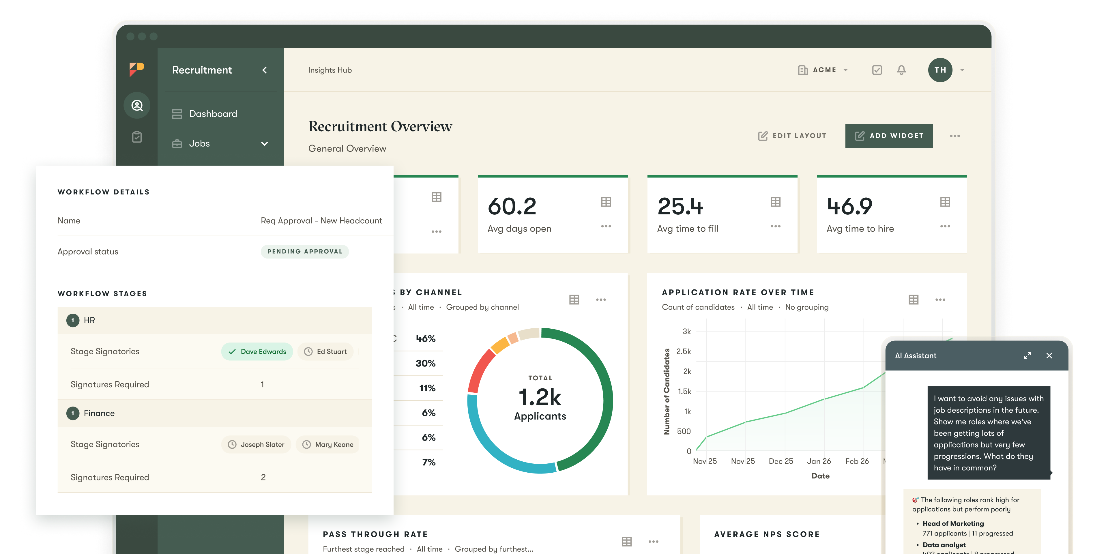 how pinpoint ats helps organizations plan for finding the best candidates
