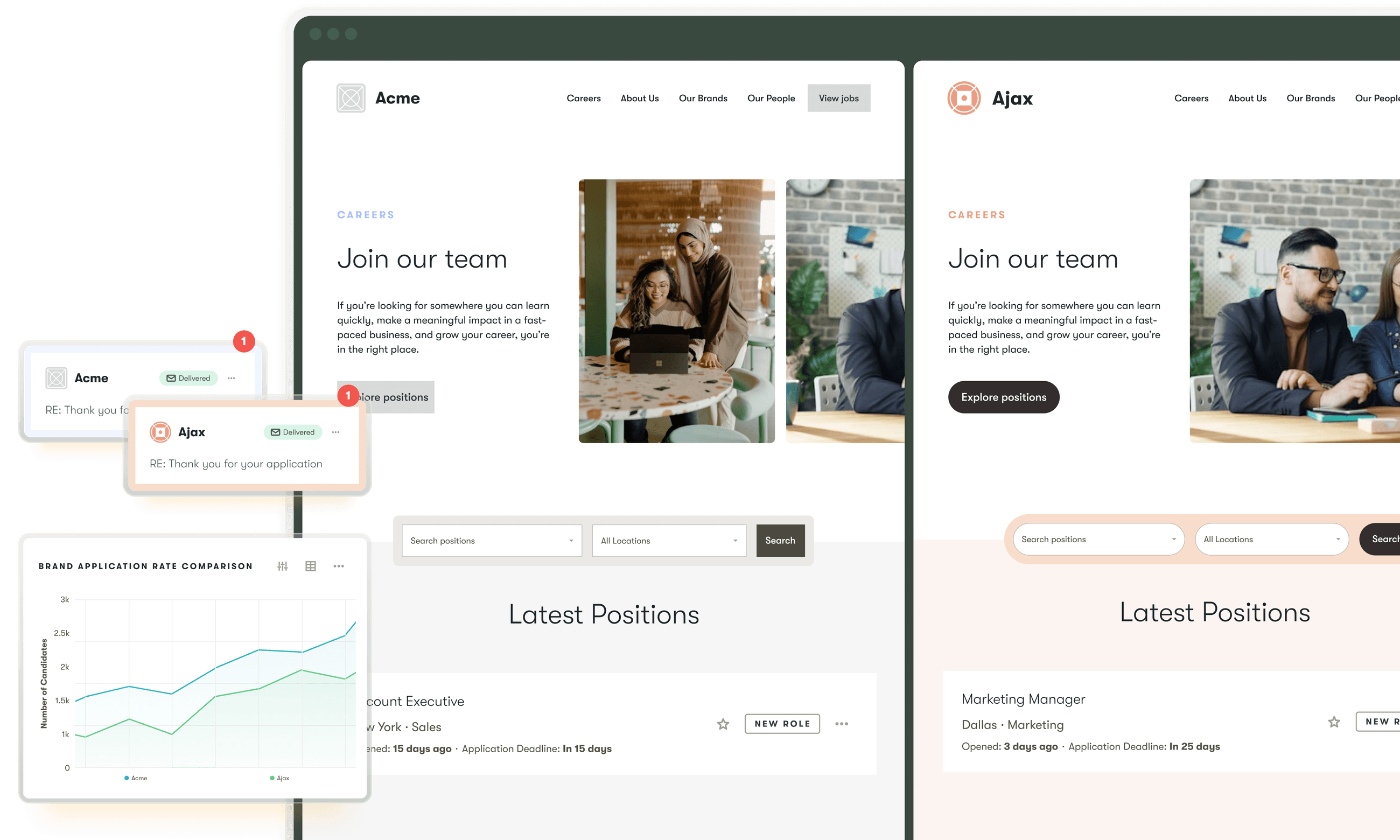 Leading Global Applicant Tracking System | Pinpoint ATS