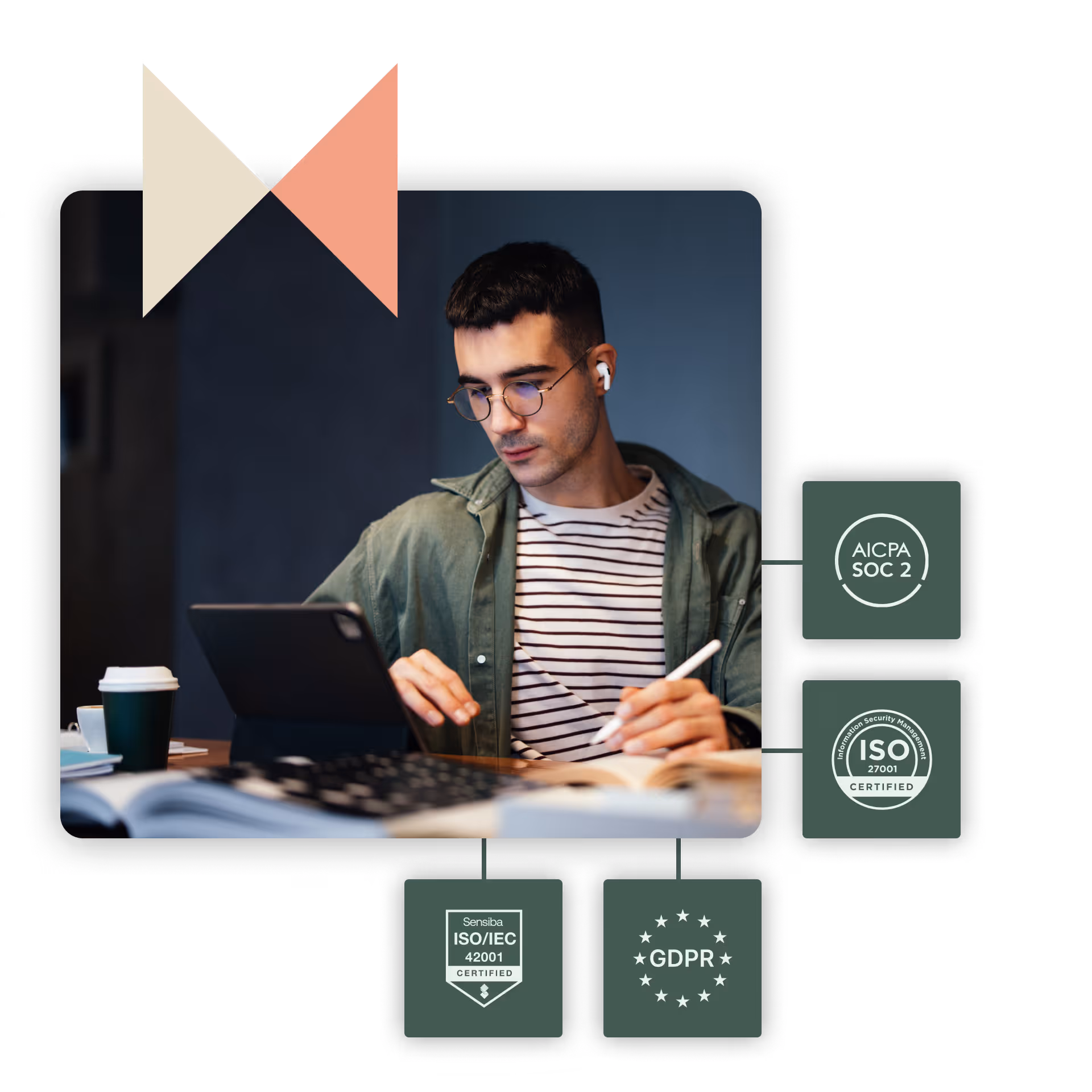 Pinpoint support