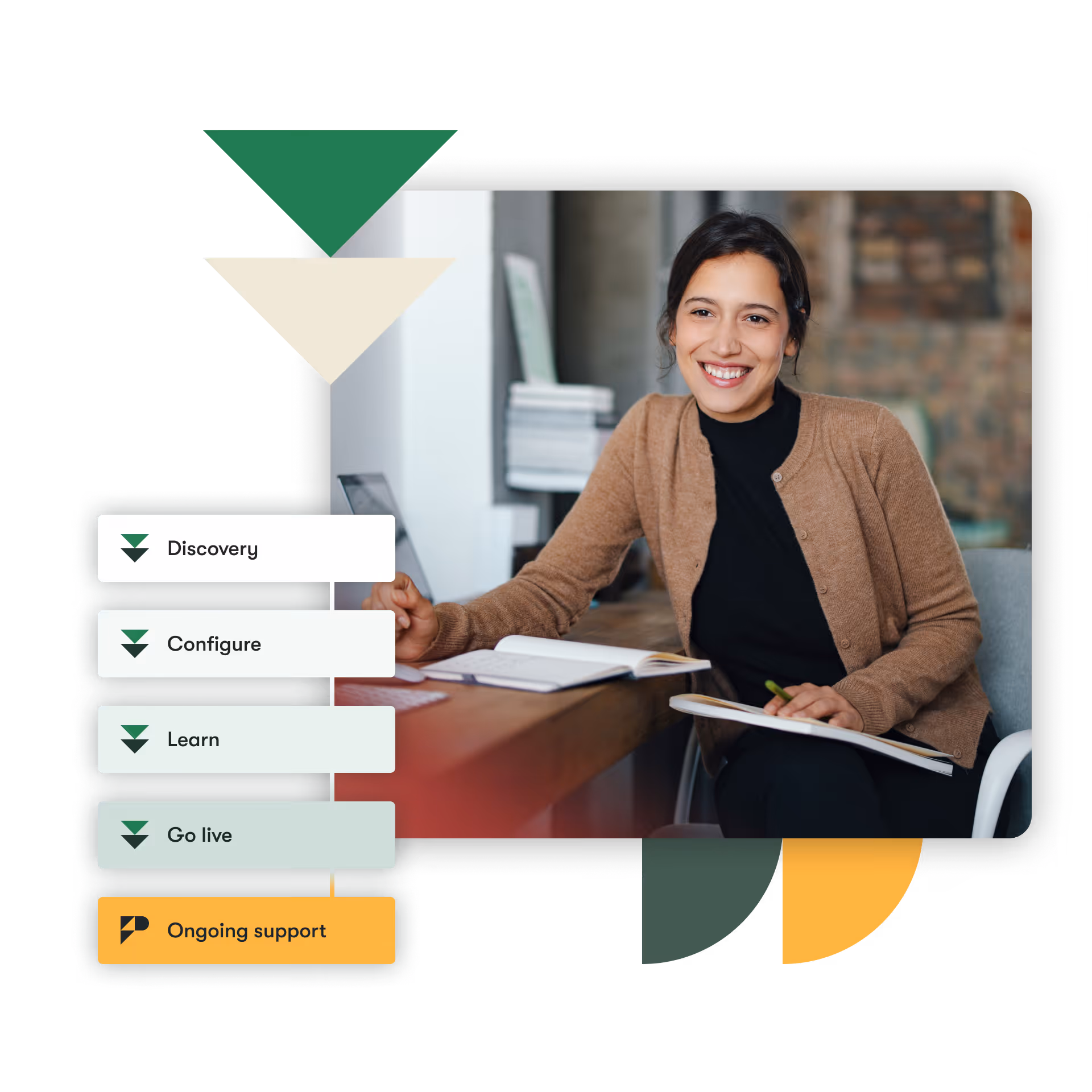 Pinpoint ats supports customers 