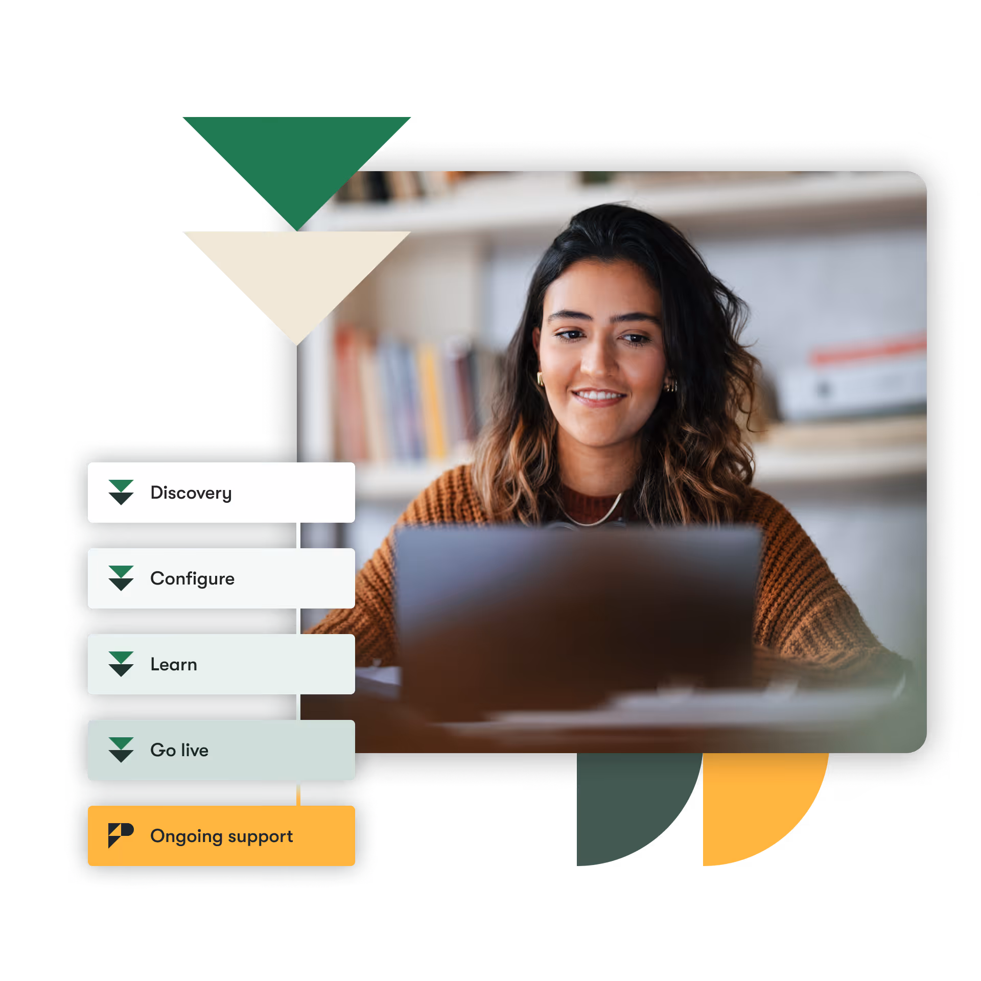 Pinpoint ats supports customers