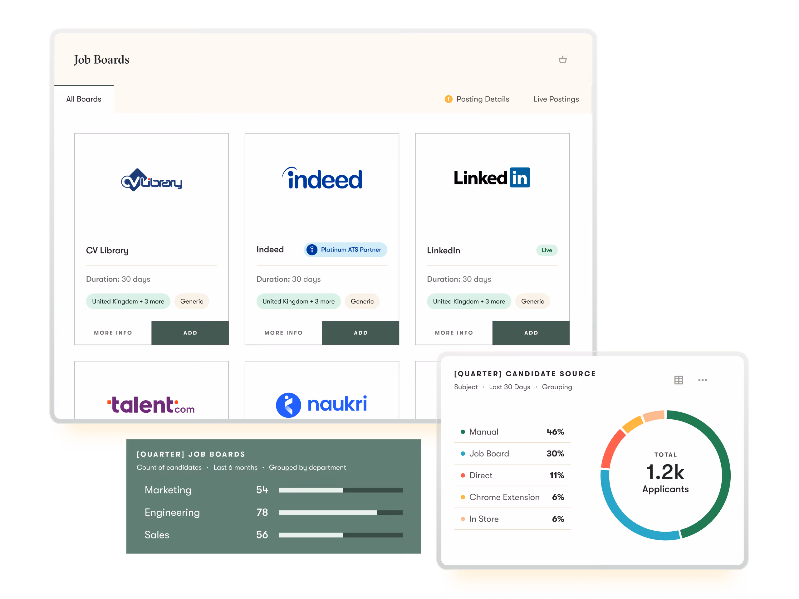 pinpoint ats dashboard how pinpoint works fo uk businesses