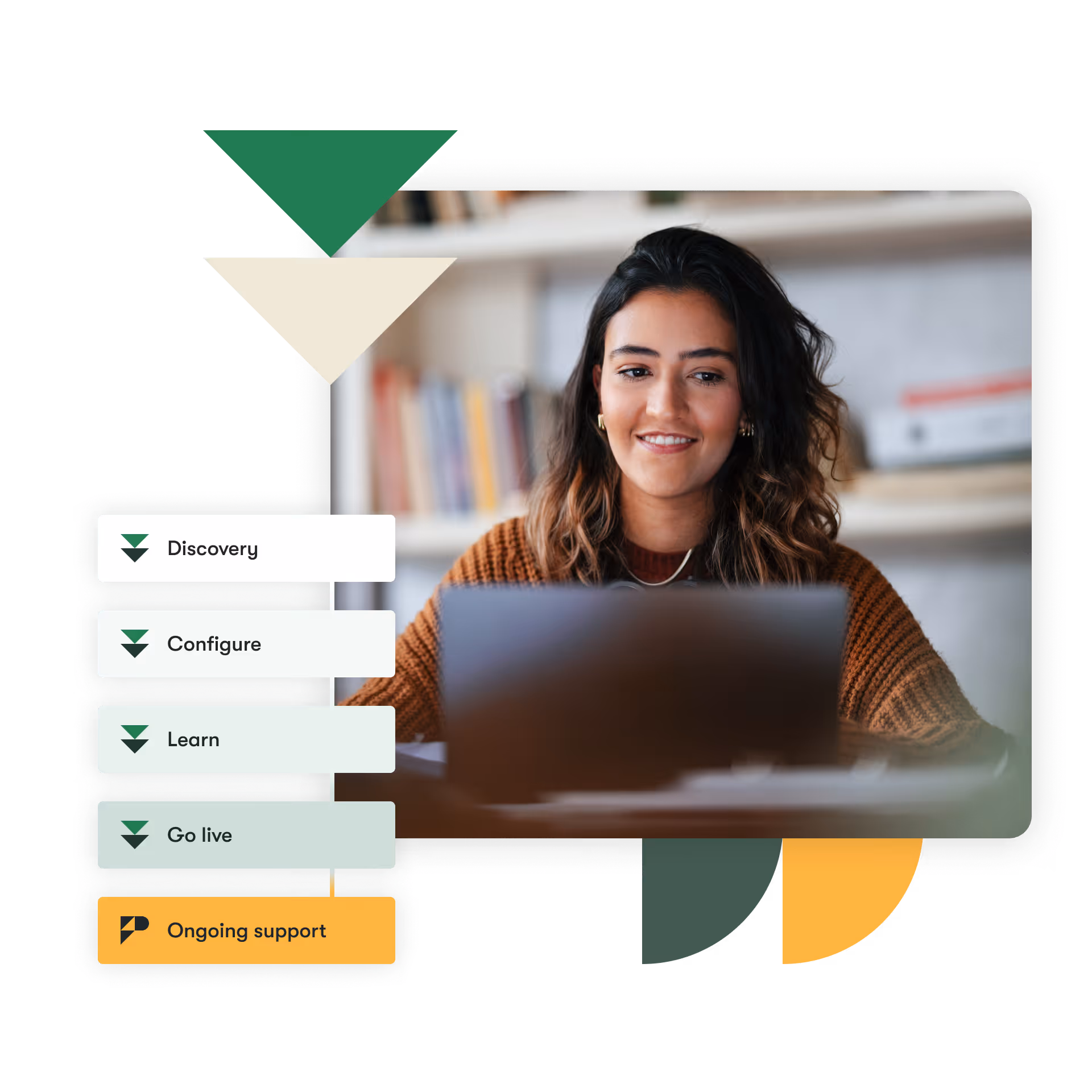 A Pinpoint customer's onboarding journey from discovery to ongoing support, the service and partnership behind an iCIMS alternative