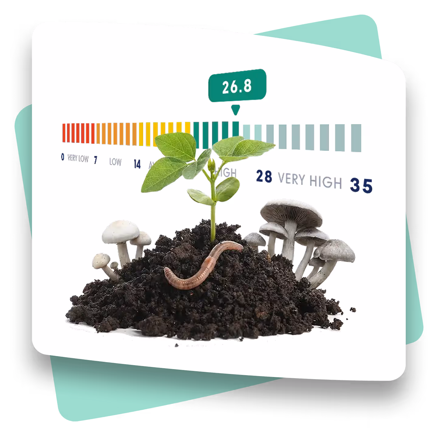 Soil with seedlings, earthworm, mushrooms, and soil health level of 26.8 indicating high quality.