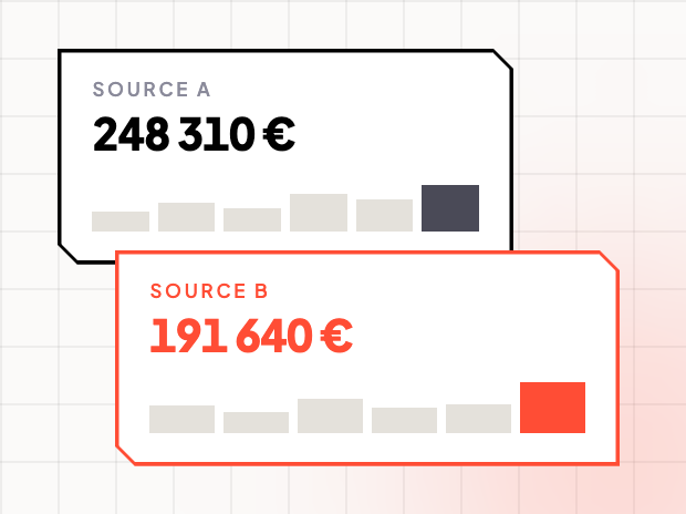 Interface stylisée : deux rapports affichant des chiffres d'affaires contradictoires