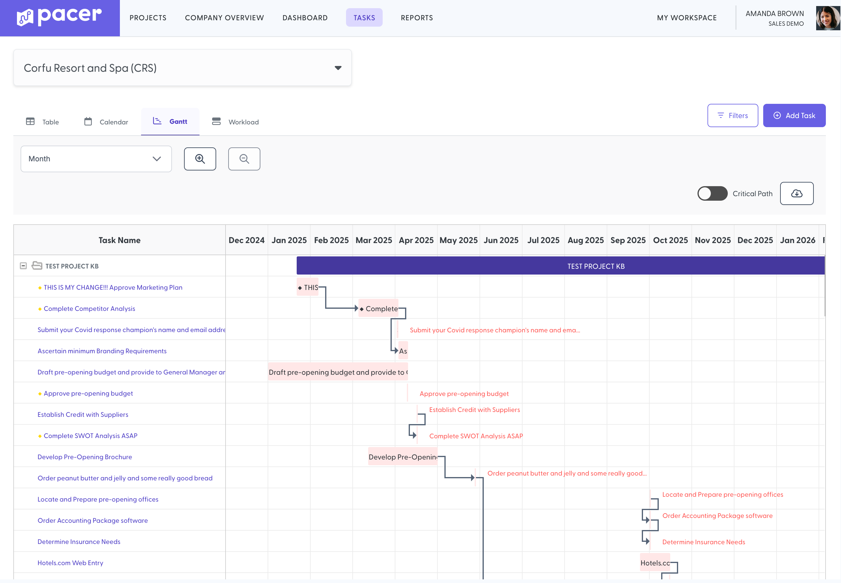 Gantt chart from the Pacer project management app showing tasks for Corfu Resort and Spa from December 2024 to January 2026, with task dependencies and a critical path toggle.
