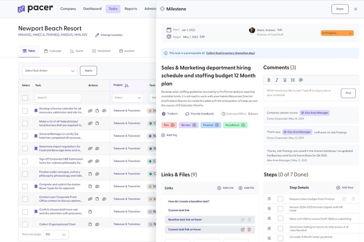 A depiction of Pacer's task detail dashboard view