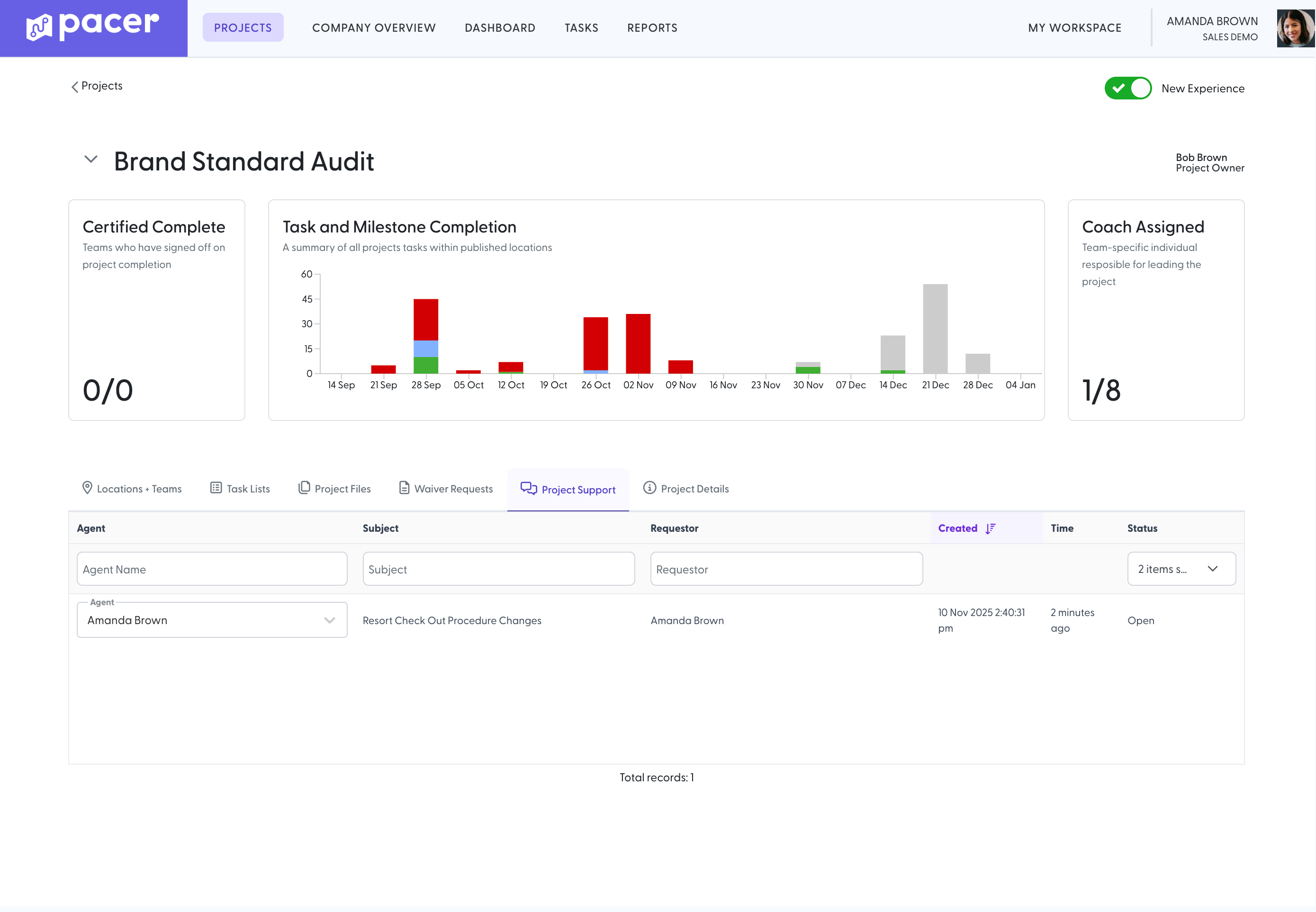 A screenshot of Pacer's Health Score and Risk Score dashboard