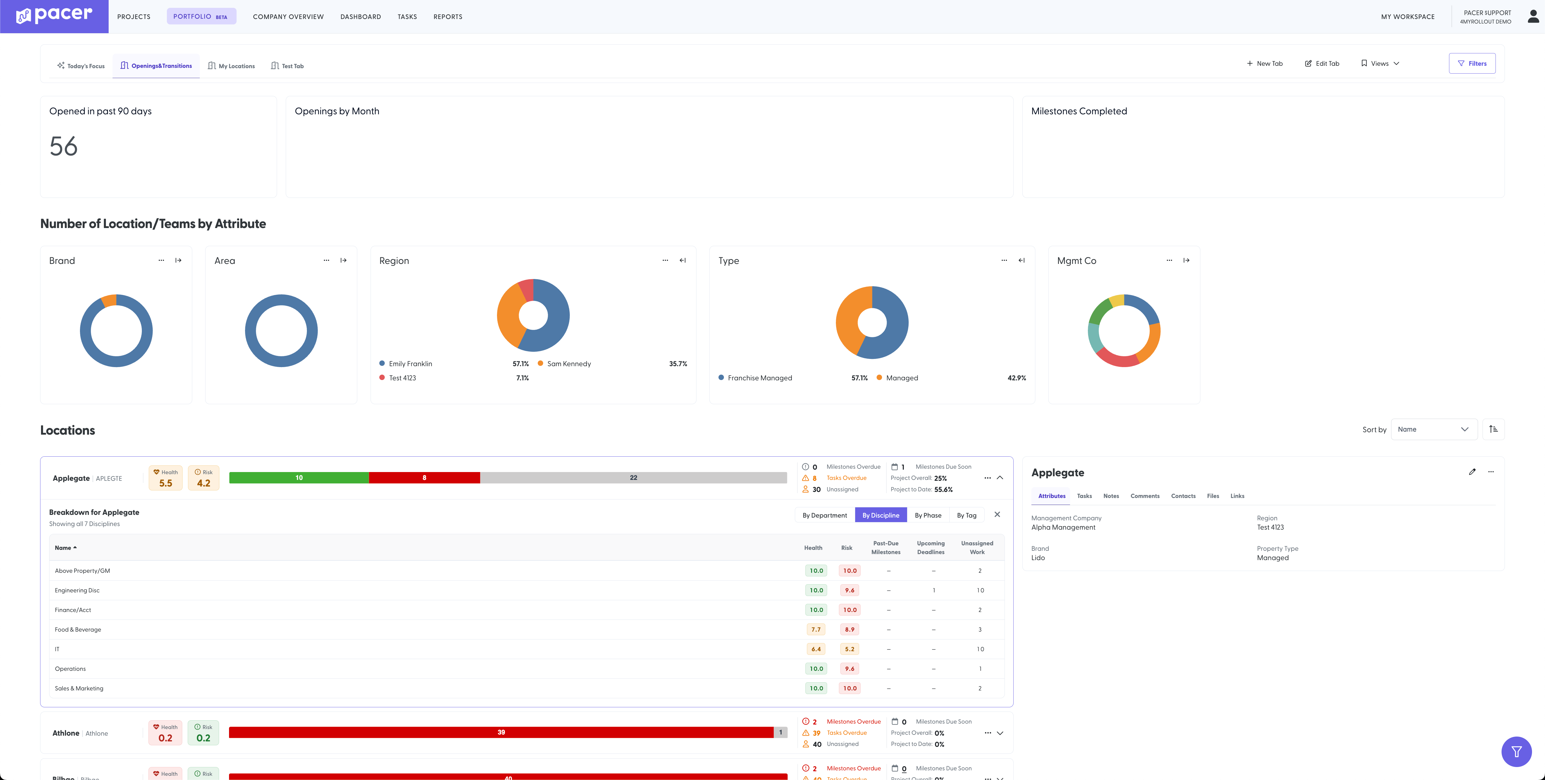 A screenshot of Pacer's Portfolio Health dashboard