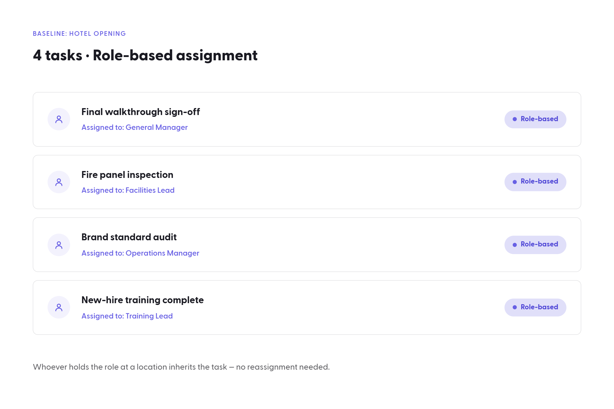 A Pacer Baseline task showing a Suggested Job Title assignment kept separate from the Responsible person