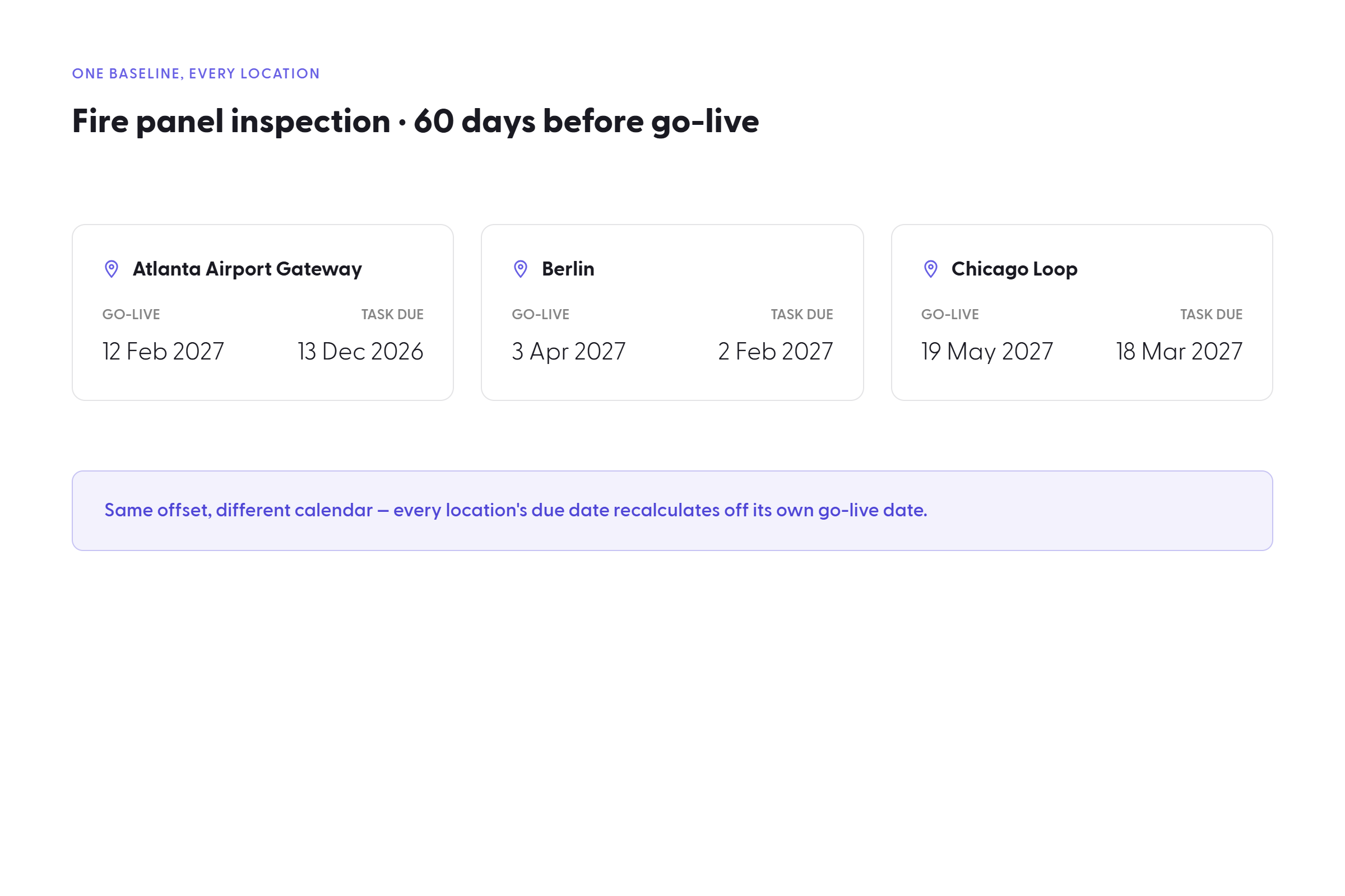 A Pacer Baseline task showing a T-minus offset recalculating into an actual due date at go-live