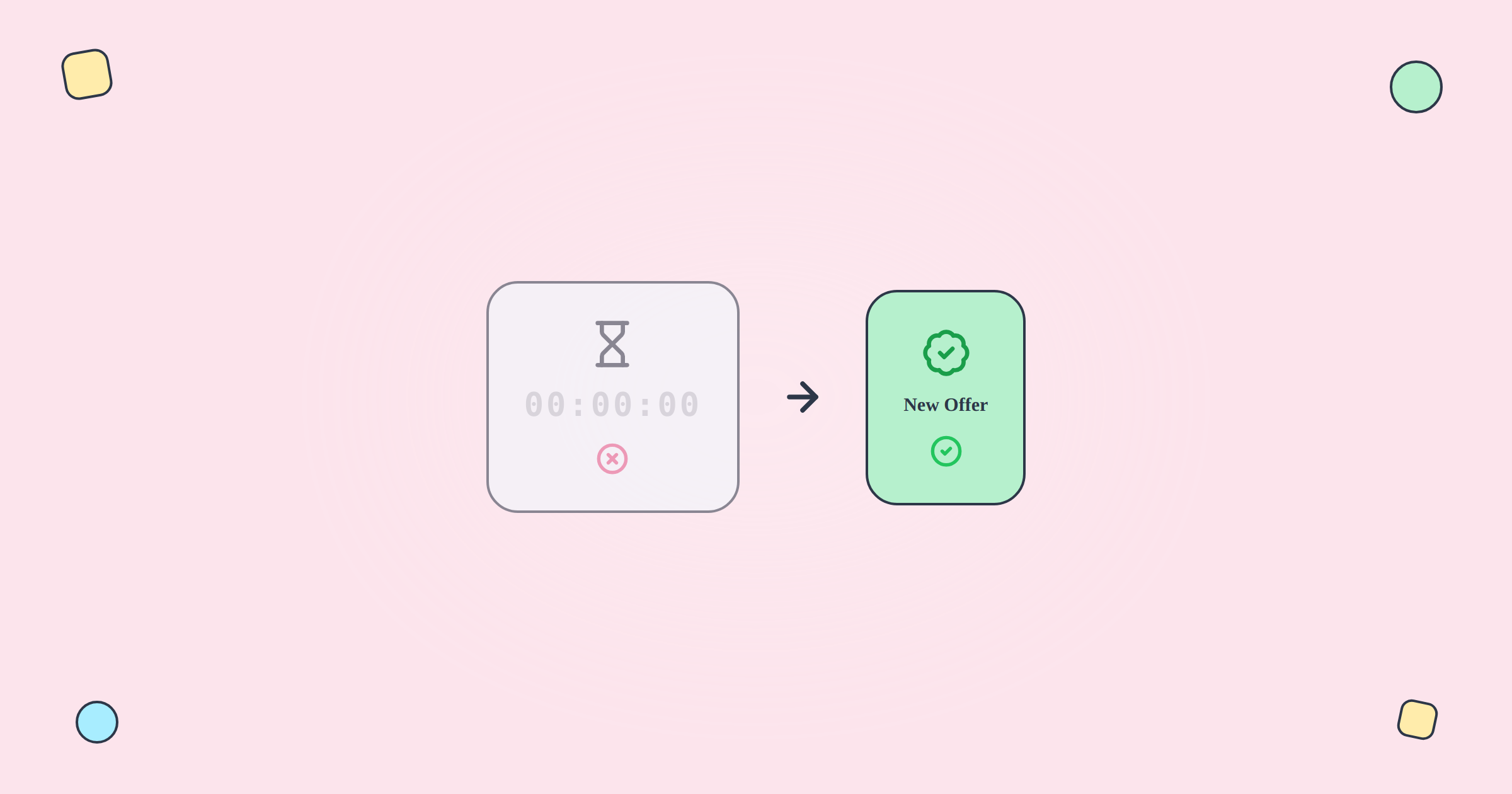 Countdown Timer Expiry: Redirects, Fallbacks & After Zero Copy