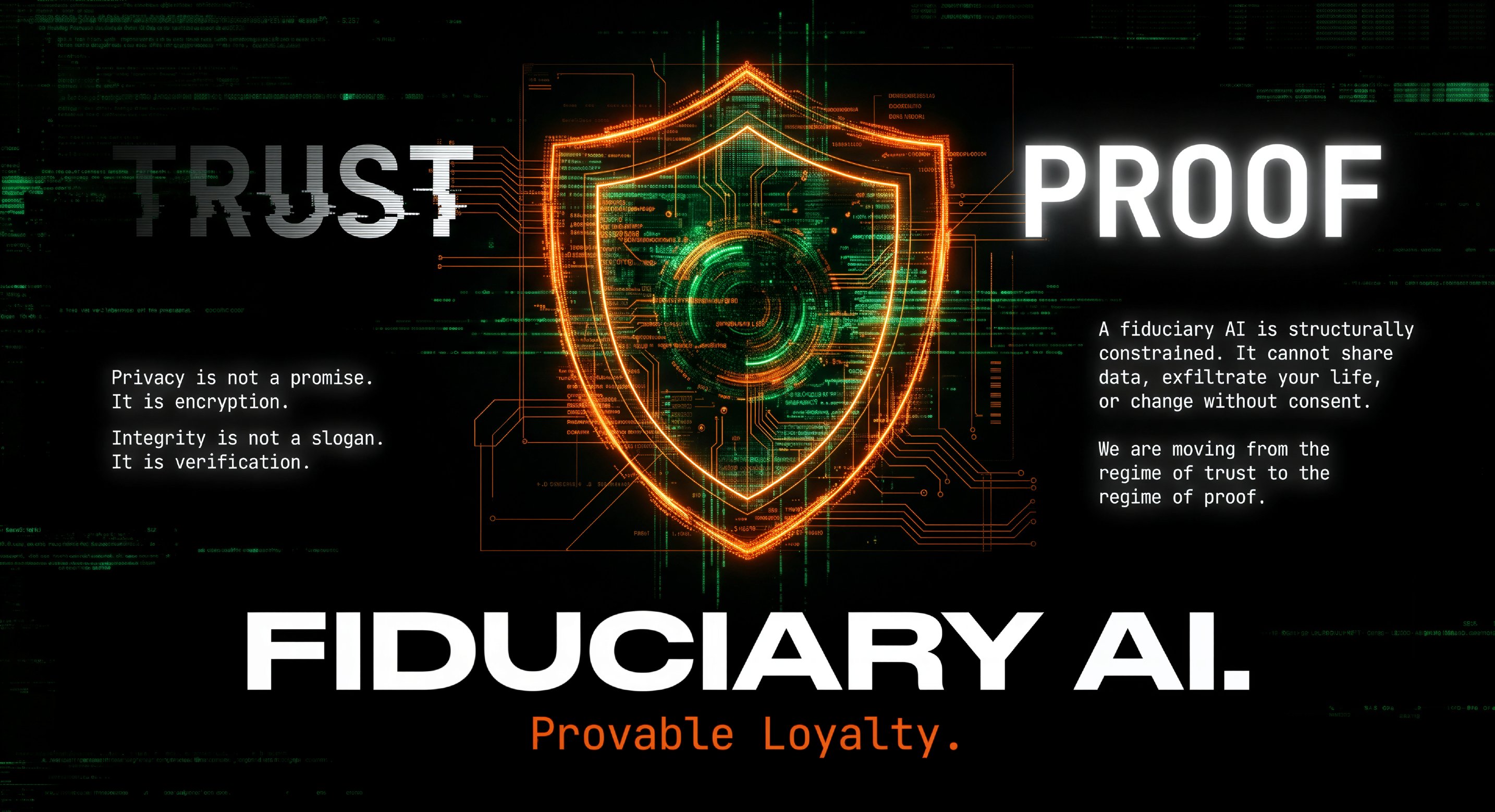 Fiduciary AI: Provable Loyalty