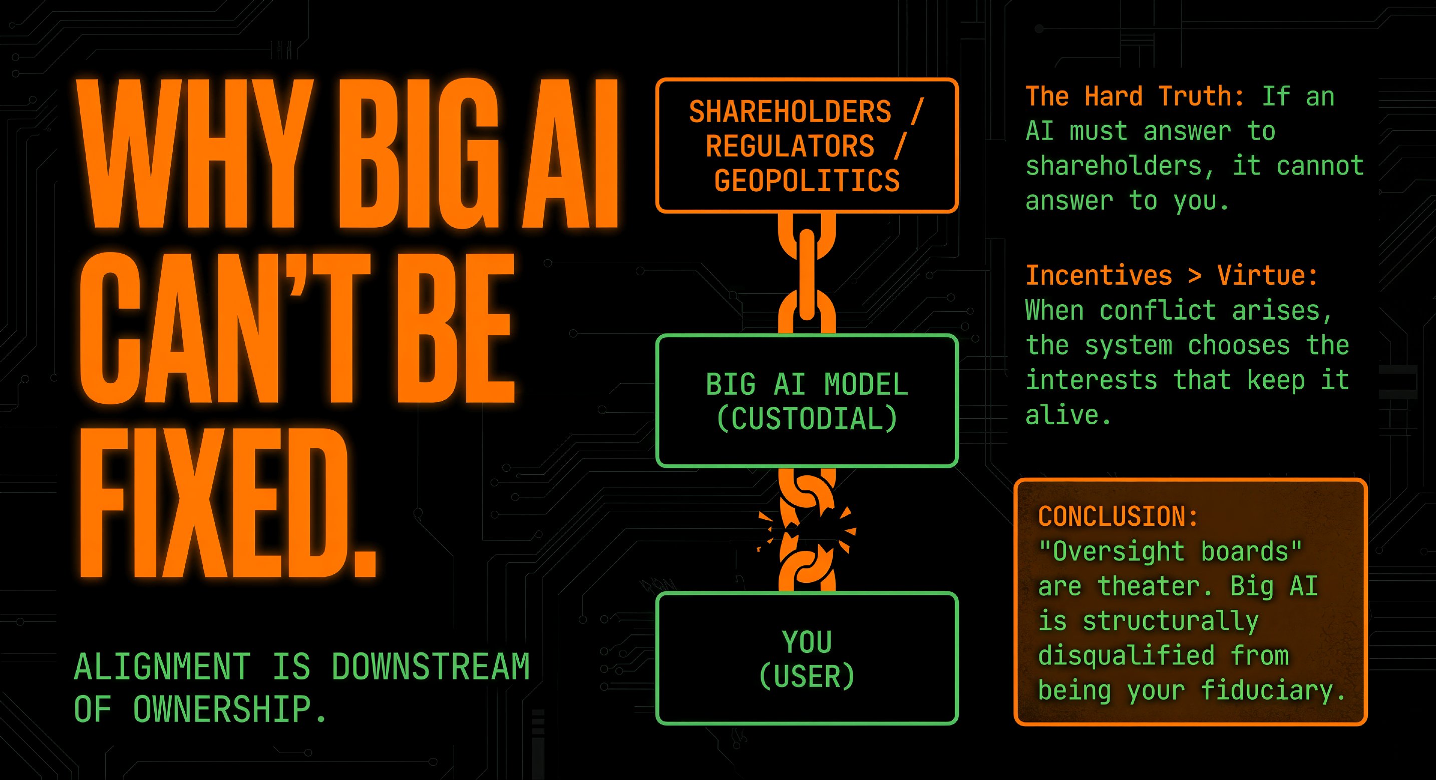 Why Big AI Can't Be Fixed