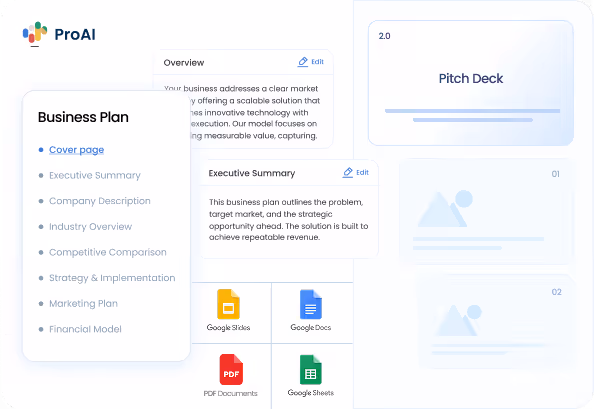 Interface of ProAI showing a Business Plan outline with sections like Cover page, Executive Summary, and tools for Google Slides, Docs, Sheets, and PDF Documents.