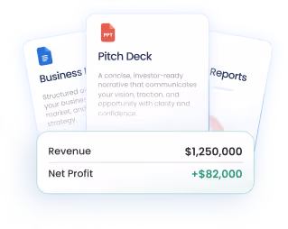 Cards labeled Business Plan, Pitch Deck, and Reports with financial summary showing revenue of $1,250,000 and net profit of $82,000.