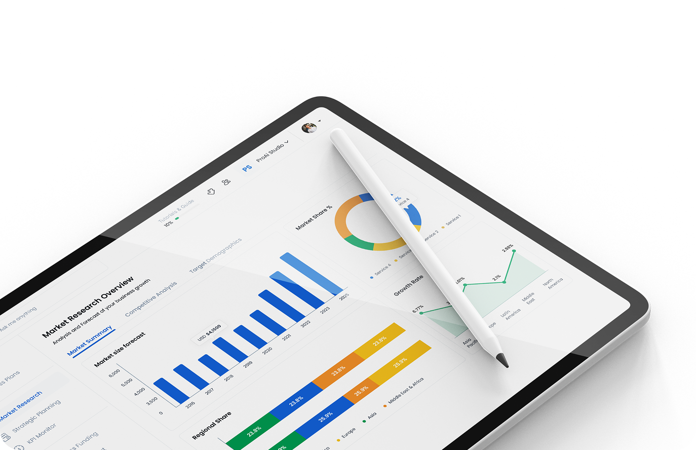 Tablet screen displaying a market research dashboard with bar charts, pie charts, and line graphs, and a white stylus pen resting on the screen.