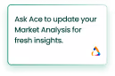 Card with text asking to update Market Analysis for fresh insights and a small triangular logo.
