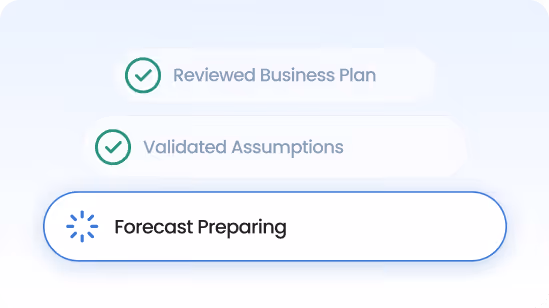 Progress status with two completed items: Reviewed Business Plan and Validated Assumptions, and Forecast Preparing in progress with loading icon.