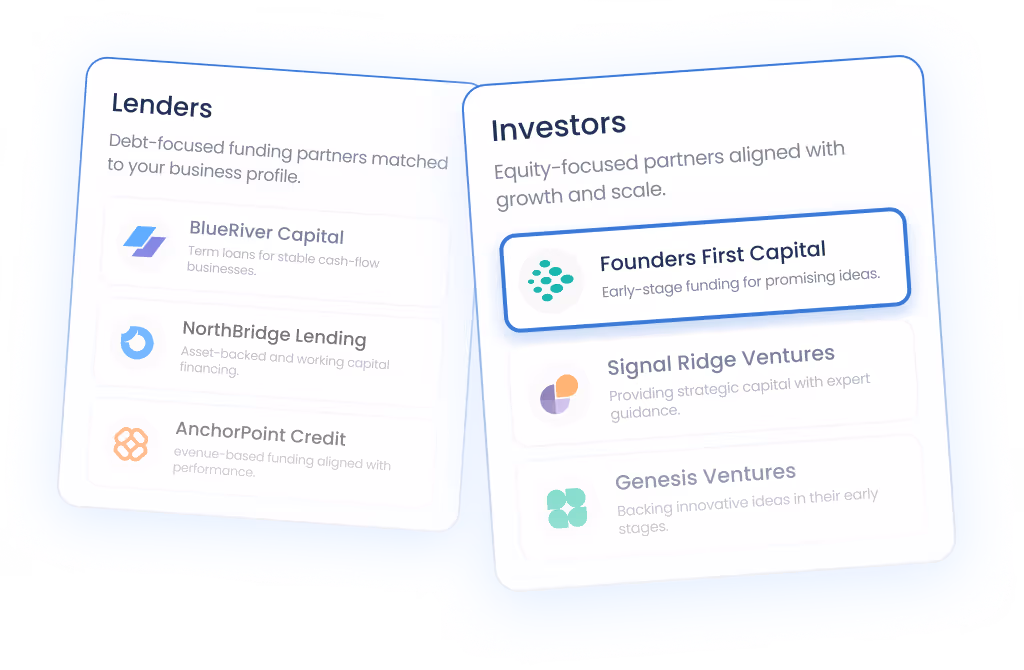 Two lists titled Lenders and Investors showing debt-focused lenders and equity-focused investors with company names and brief descriptions.
