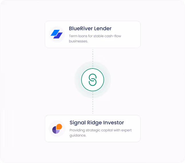 Diagram showing BlueRiver Lender providing term loans for stable cash-flow businesses and Signal Ridge Investor providing strategic capital with expert guidance, connected by a central chain link icon.