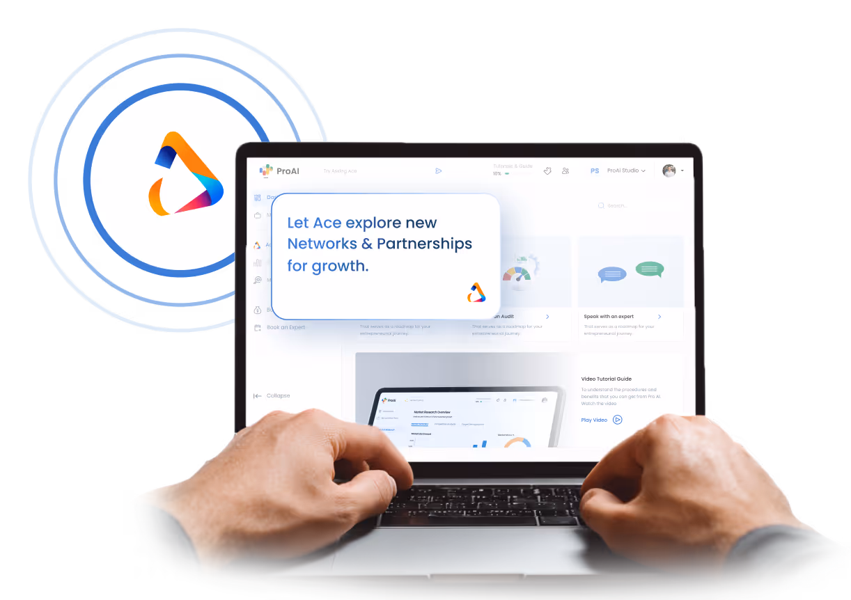 Hands typing on a laptop showing ProAI software with a message: Let Ace explore new Networks & Partnerships for growth.