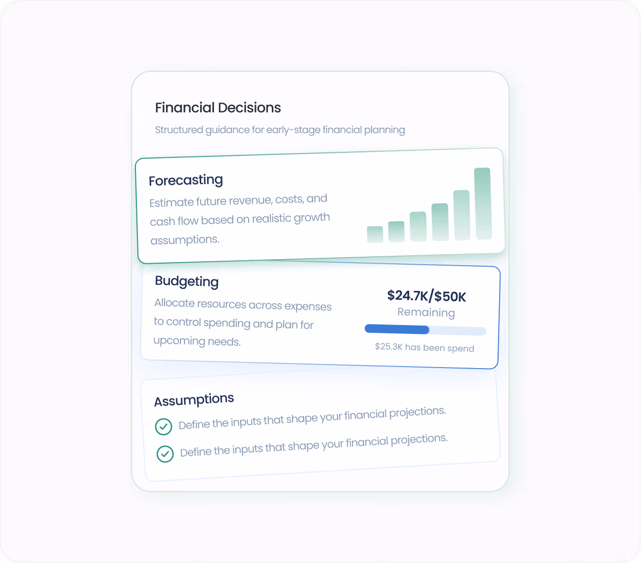 Visualization of how the results are showing when asked from Ace