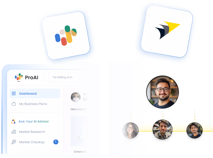 Comparison of two software interfaces with their logos above; the left side shows a ProAI dashboard with menu options and search bar, the right side shows a network diagram of four connected user profile photos.
