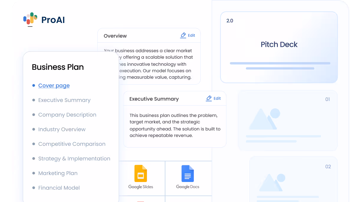 ProAI business planning interface showing sections such as Business Plan with items like Cover page and Executive Summary, overview and pitch deck sneak peeks, and options to edit text.