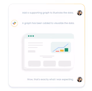 Chat interface showing a conversation about adding a supporting graph with a small line and bar graph illustration.
