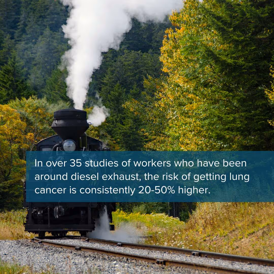 A train emitting diesel exhaust, with information about increased lung cancer risk among workers exposed to diesel exhaust.