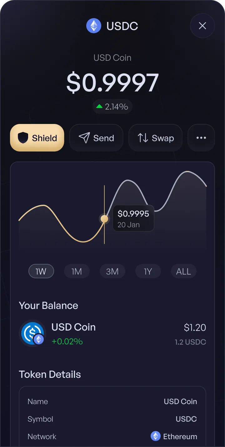 Hinkal Wallet USDC screen with price chart and Shield, Send and Swap actions