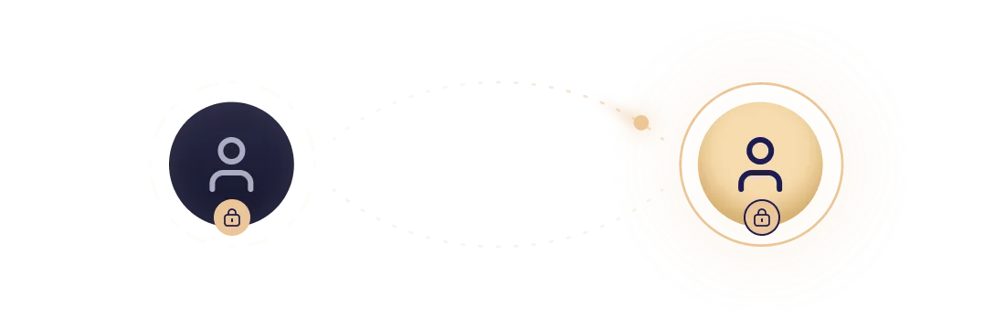 A private transfer between two users