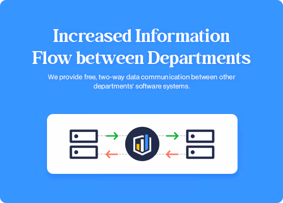 Increased Information Flow between Departments