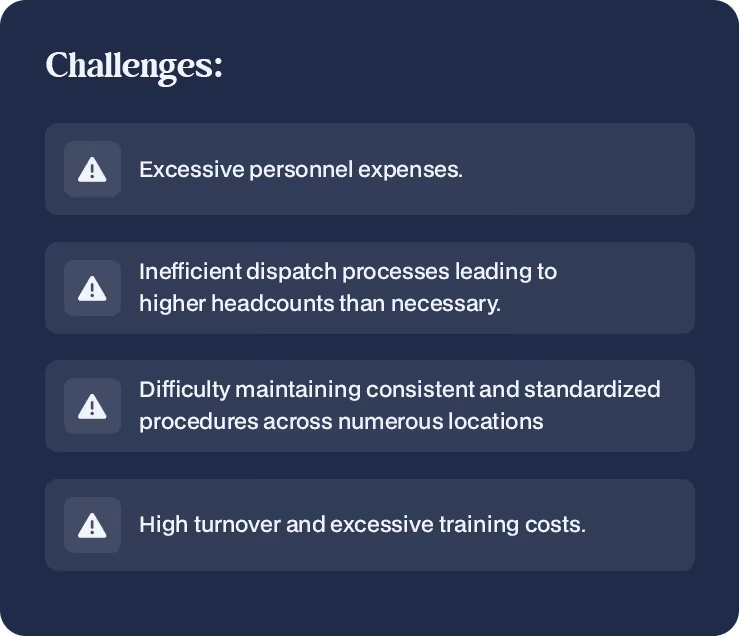Infographic listing maintenance challenges: excessive personnel expenses, inefficient dispatch leading to high headcounts, difficulty standardizing procedures across multiple locations, and high turnover costs.
