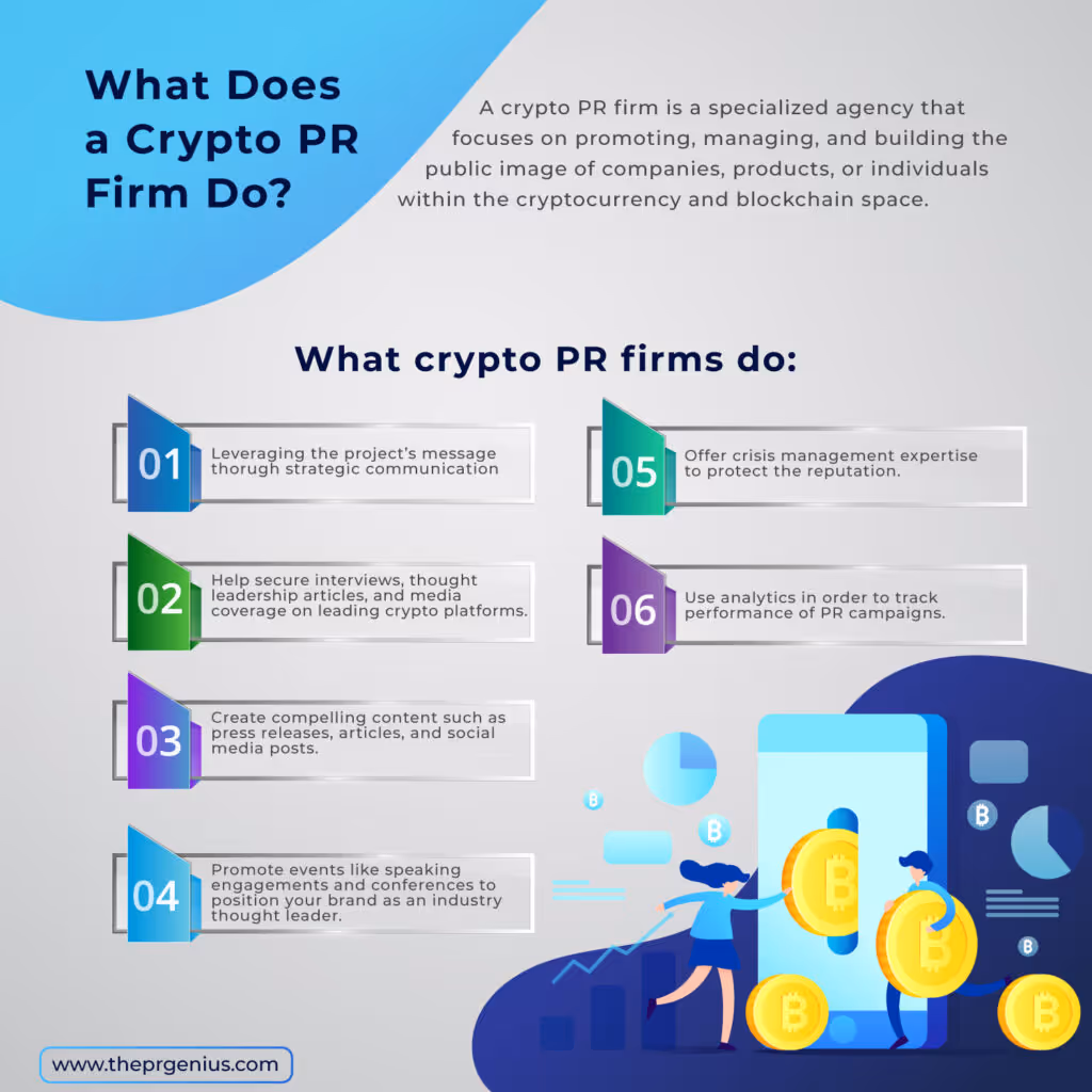 Infographic showing different statistics about cryptocurrency.