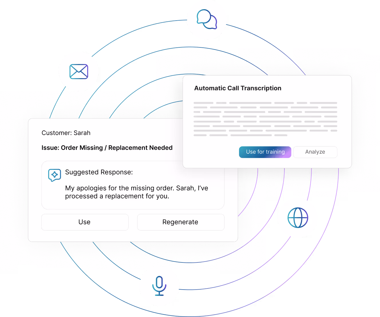 Interface showing automatic call transcription and suggested response for a customer issue about a missing order, with options to use or regenerate the response.