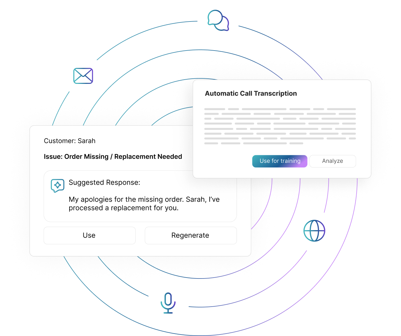 Interface showing automatic call transcription and suggested response for a customer issue about a missing order, with options to use or regenerate the response.