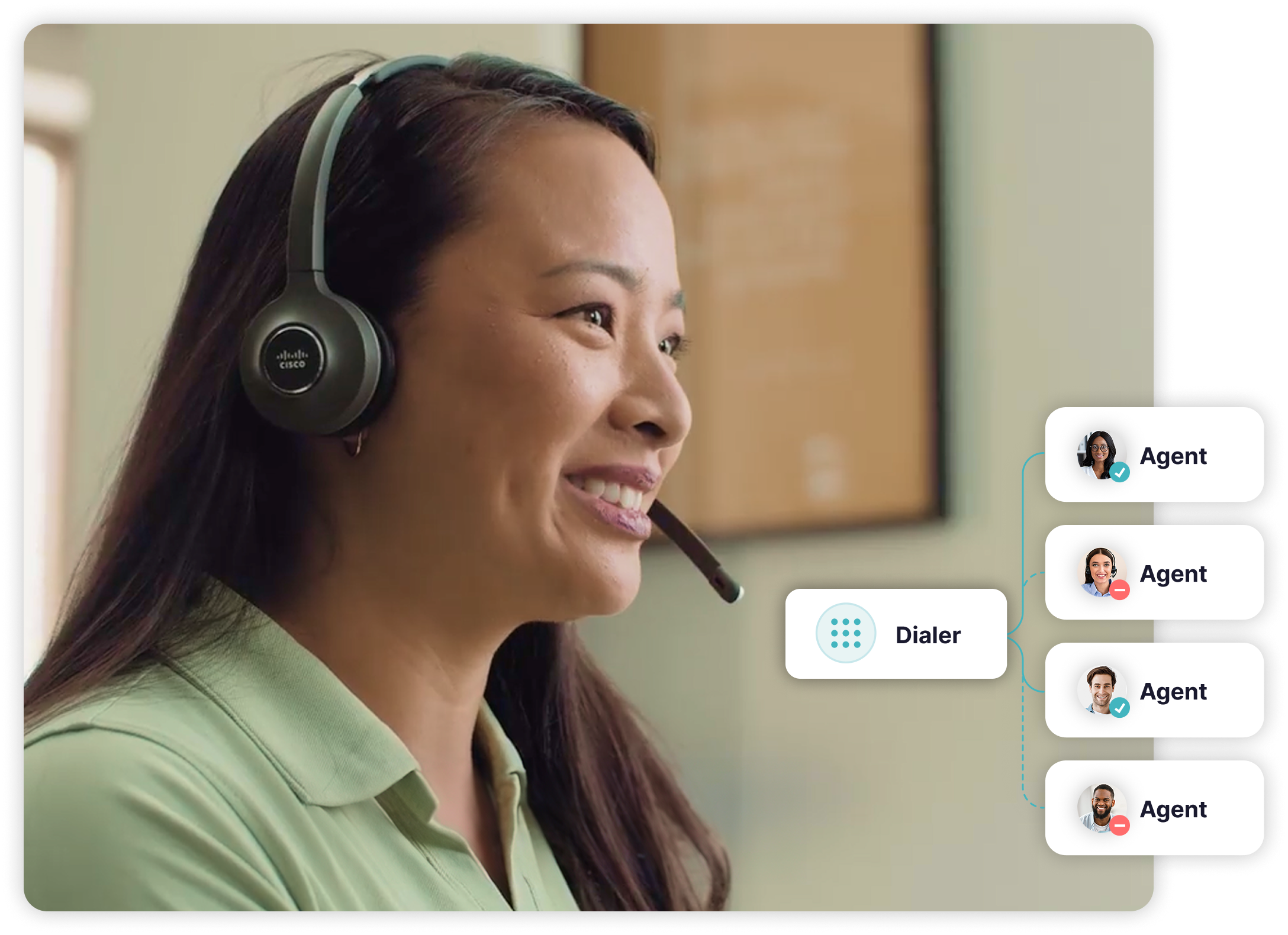 Smiling woman wearing a Cisco headset with dialer routing graphic connecting to four agents, two available and two unavailable.
