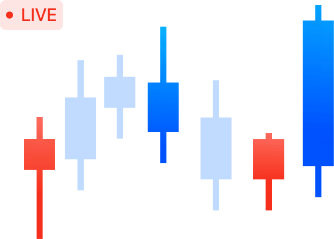 Tägliches Live-Trading