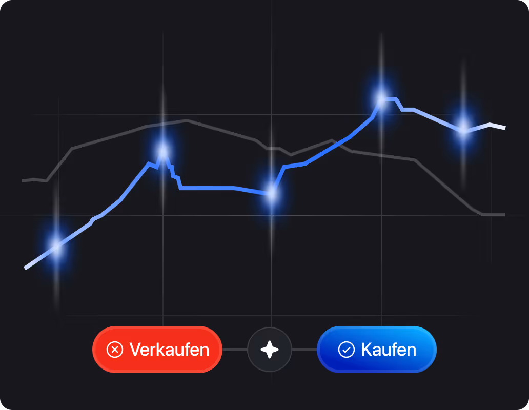 Marktstruktur & Marktmechanik