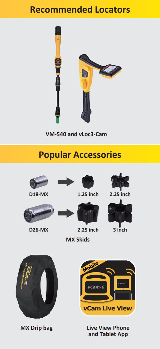 Recommended locators VM-540 and vLoc3-Cam shown at the top, popular accessories including D18-MX and D26-MX with MX skids of different inch sizes, MX drip bag, and vCam Live View app icon at the bottom.