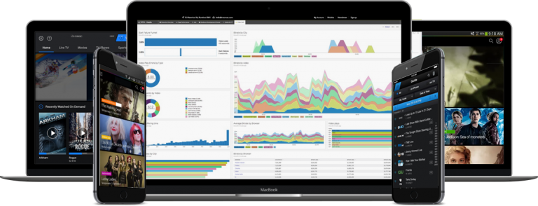 As OTT Viewing Rises, Will Ad Dollars Follow?