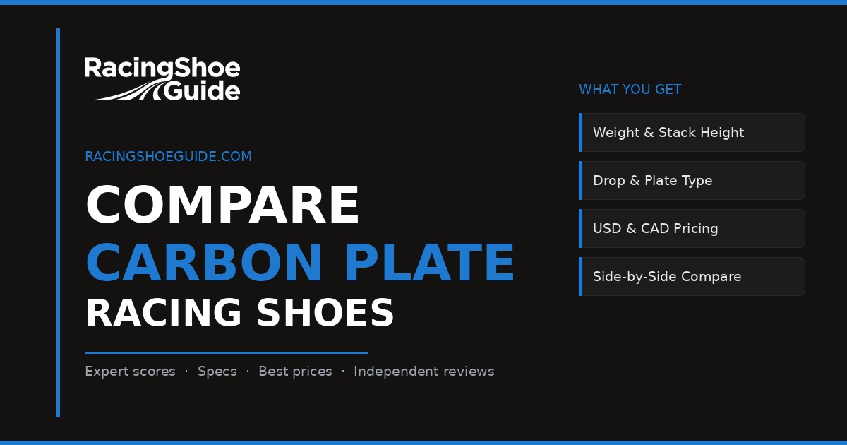 asics.com product image