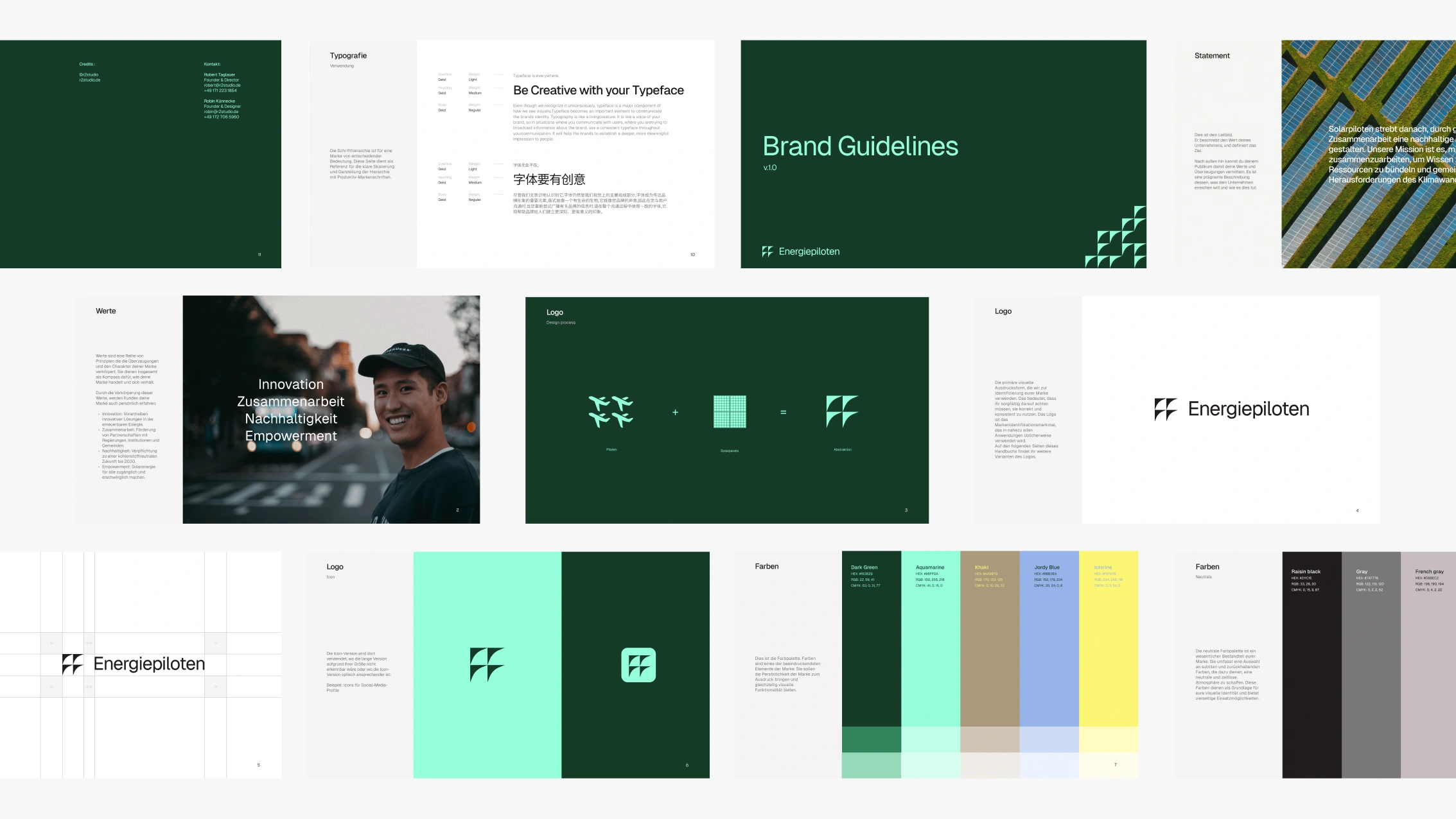 professional brand guidelines